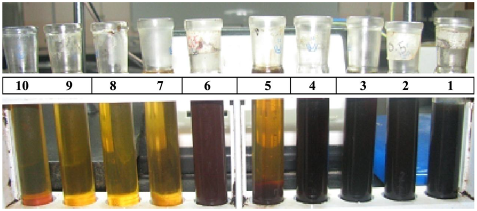Oil Analysis Samples being tested